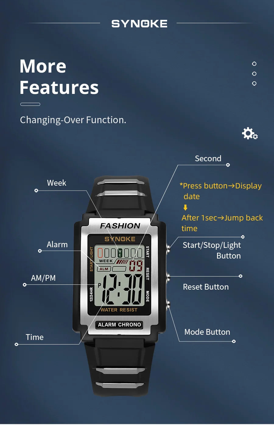 Digital Watches For Men Waterproof 31mm Ultra-thin Electronic Wristwatch Chronograph Sport SYNOKE Watch