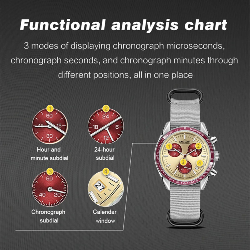 MEGIR Fashion Men Quartz Wristwatches Military Sport Watches Canvas Strap Waterproof Chronograph Clock Gift for Men Montre Homme