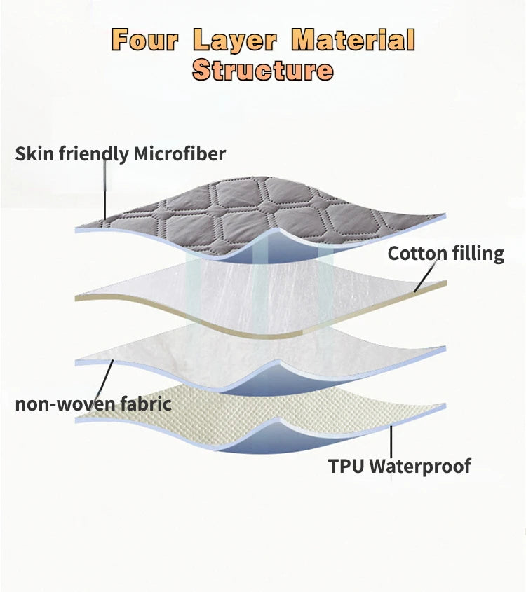 Waterproof Throw Mattress Cover Bed Fitted Sheet Mattress Protector Single/Double/140/160 Muti Size Gray/White