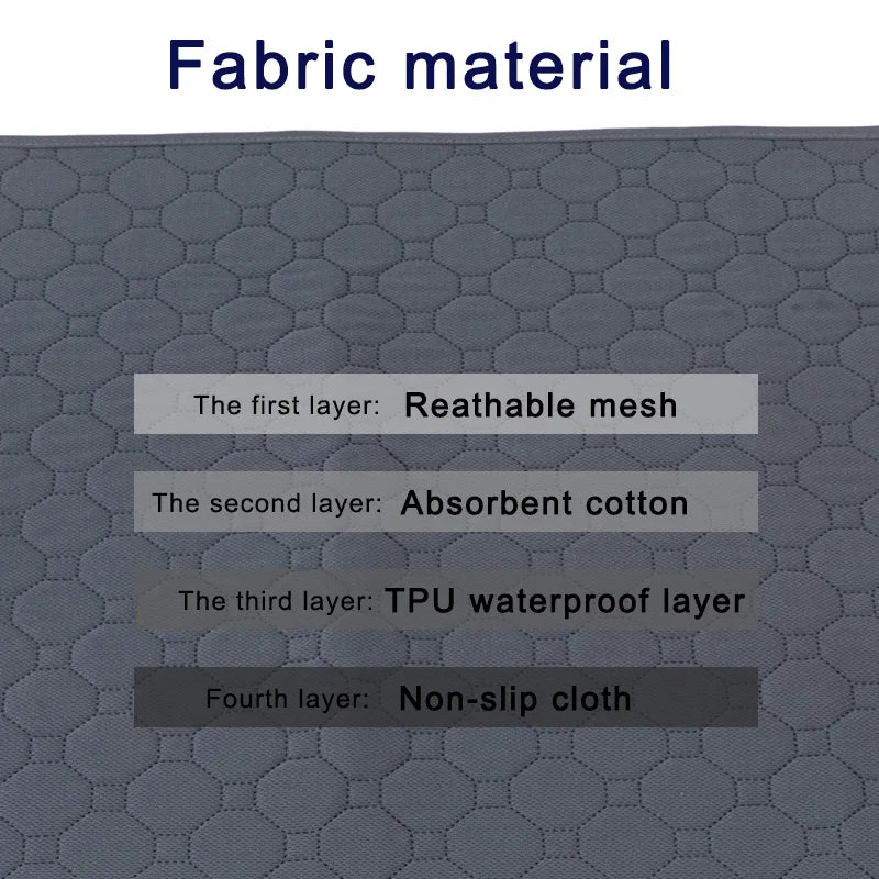 Washable Puppy Training Pad - Anti-Slip Reusable Pet Urine Mat for Car & Home