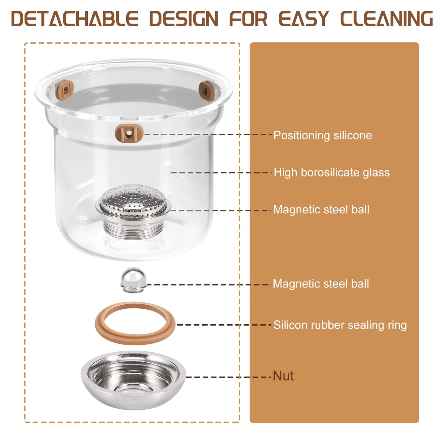 Magic Tea Pot