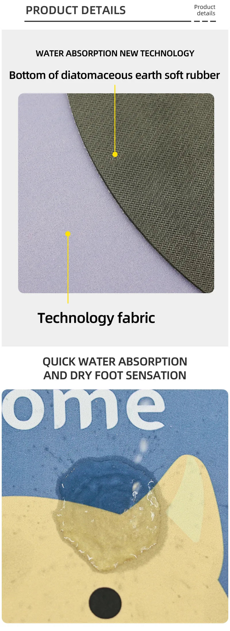 Quick-Dry Cartoon Mat