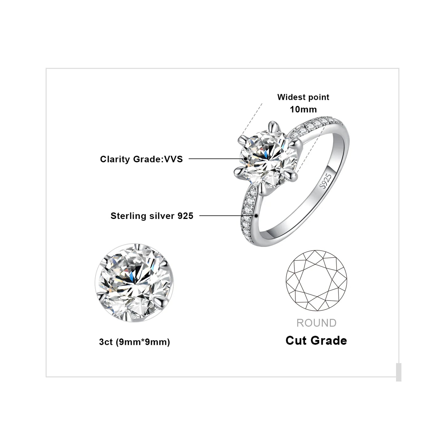 JewelryPalace Moissanite D Color 1ct 1.5ct 2ct 3ct Round S925 Sterling Silver Wedding Engagement Ring for Women