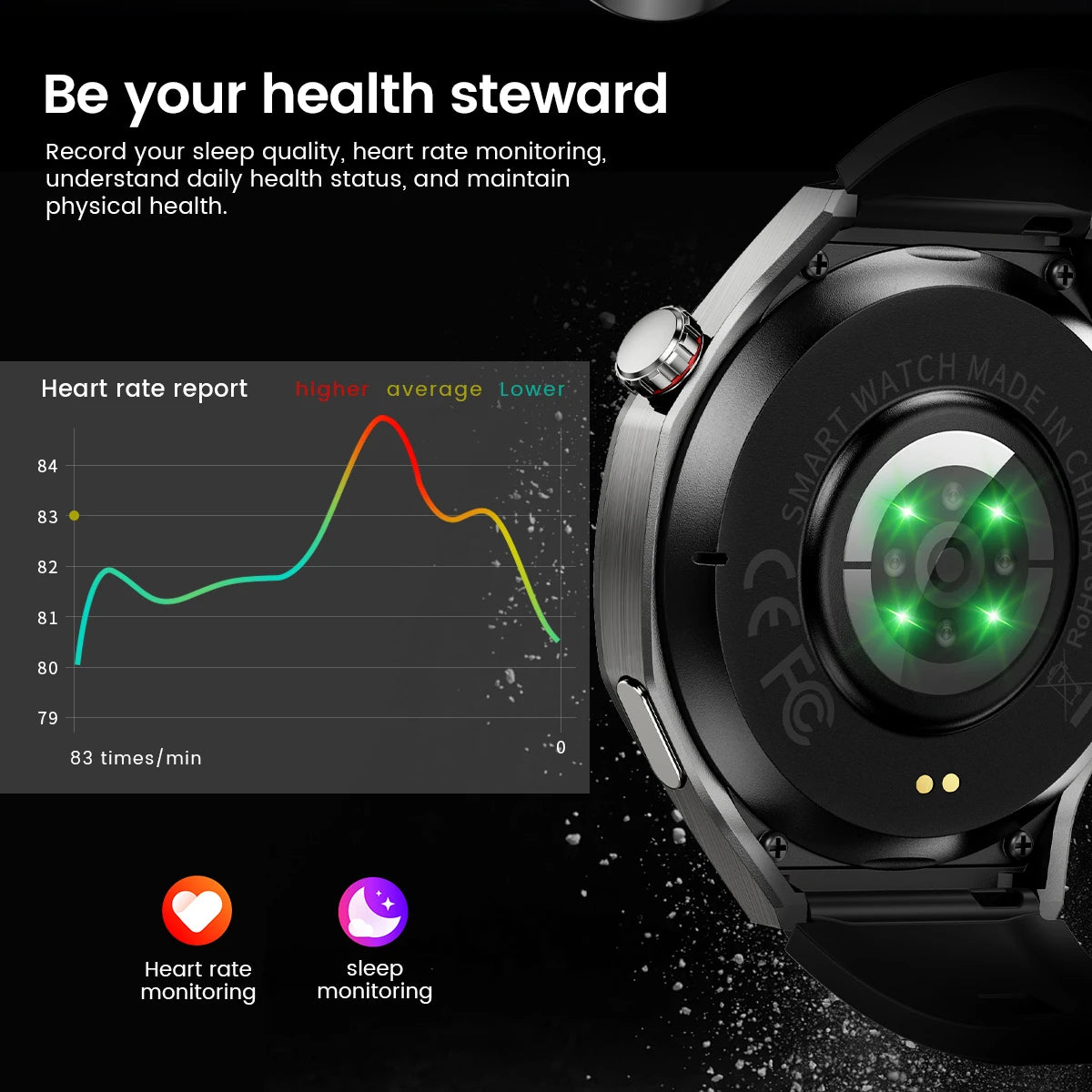 New For Android and ios Smart Watch Men AMOLED Screen GPS Motion trajectory Heart Rate Bluetooth Calls SmartWatch Waterproof