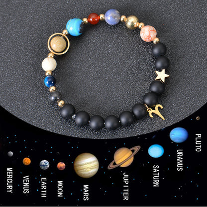 Eight Planets Zodiac Bracelet – Frosted Natural Stone Beads for All 12 Signs