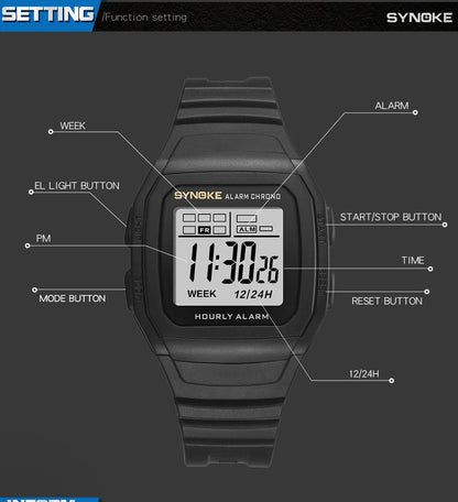 Black digital watch with labeled buttons on a gray background, featuring the Synoke brand.
