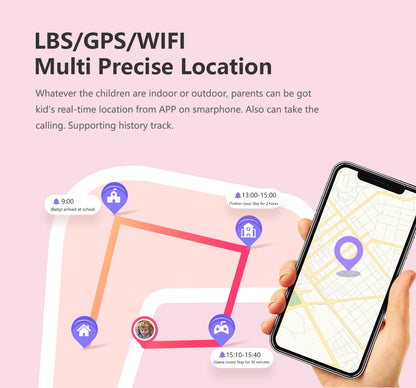 LT21 4G Kids Smartwatch – GPS, WiFi, Video Call, SOS, IP67 Waterproof, Camera & Location Tracker