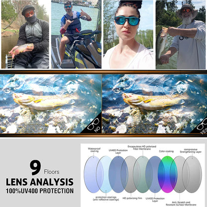 LENMOSC High Definition Polarized Sunglasses – UV400 Anti-Reflective Fishing & Sport