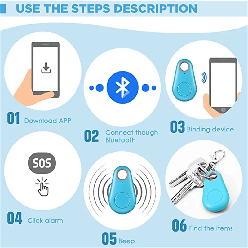 Smart GPS Tracker
