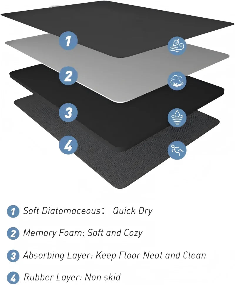 VIKAMA Diatom Mud Bathroom Mat – Anti-Skid Super Absorbent Quick-Dry Bath Door Mat | 50x80cm
