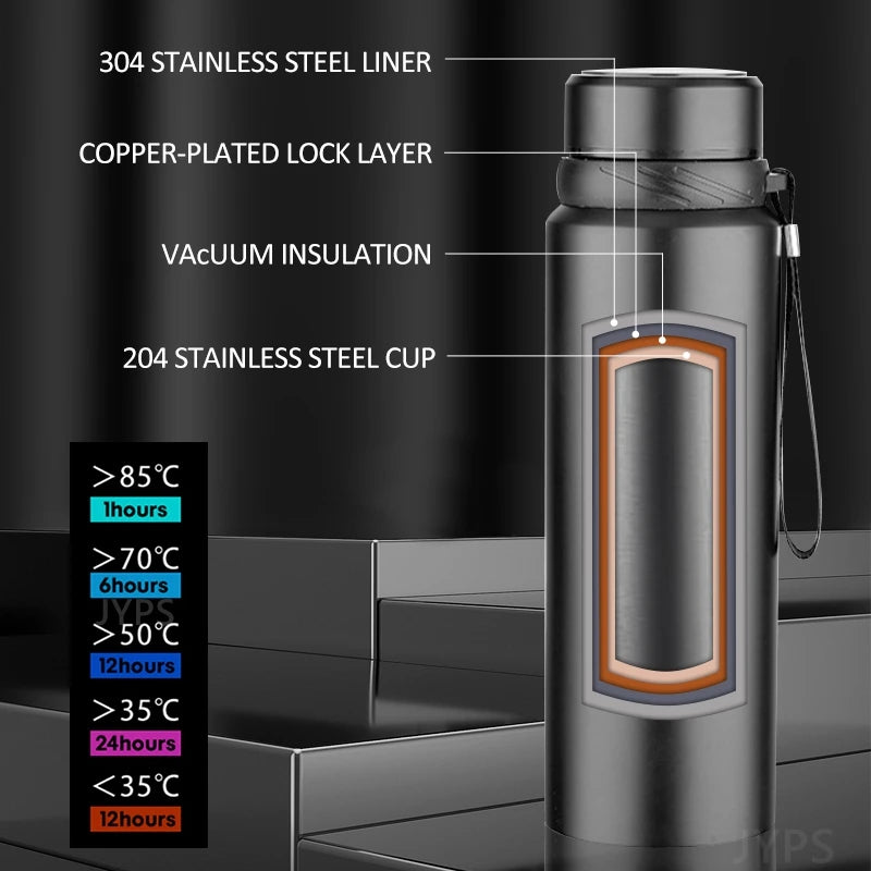 1L Stainless Steel Thermal Water Bottle – Vacuum Flask for Tea, Coffee & Water
