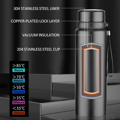 1L Stainless Steel Thermal Water Bottle – Vacuum Flask for Tea, Coffee & Water