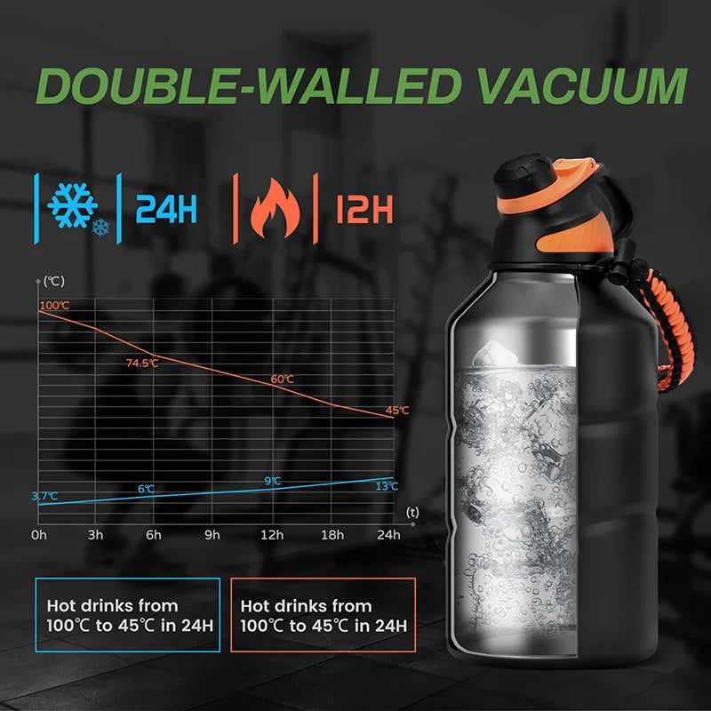 1.9L Stainless Steel Thermos Bottle with Rope – Portable Vacuum Flask for Sports & Gym