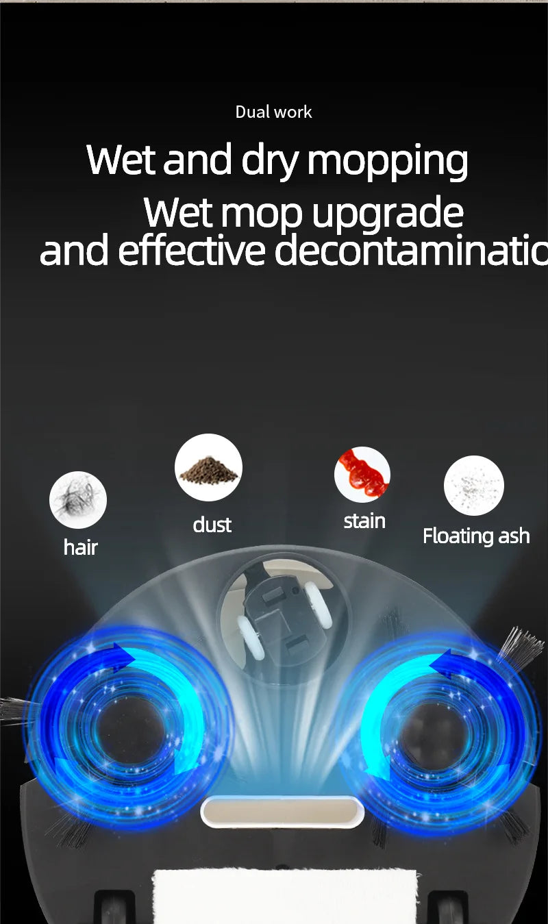Fully Automatic Sweeping Robot