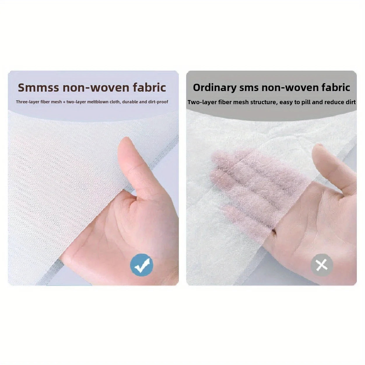 3-Piece Disposable Non-Woven Bed Sheet Set – Hypoallergenic Travel Bedding with Pillowcase & Fitted Sheet