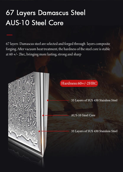 TURWHO Hand Forged Japanese Damascus Steel Chef Knife – Santoku, Sashimi & More