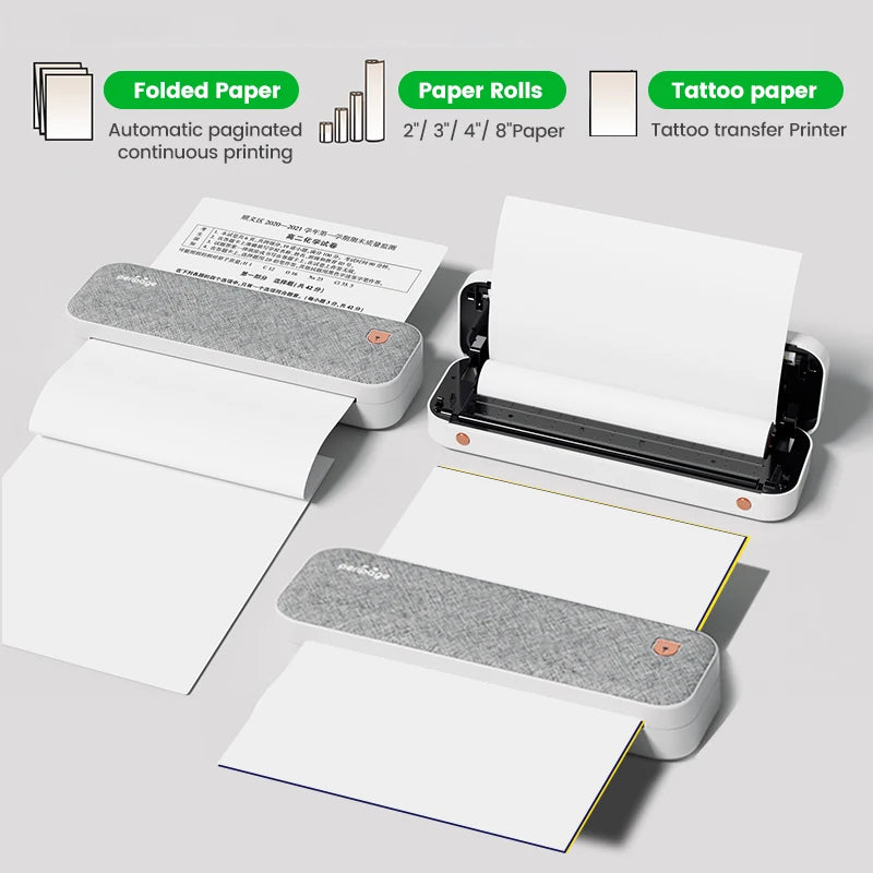 A4 Printer Wireless, No Ink or Toner