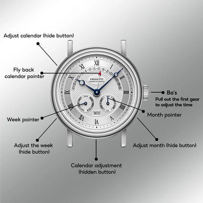 FARASUTE Men's Automatic Mechanical Watch – Flyback Seagull Movement, Sapphire Crystal