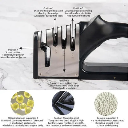 4-Segment Knife Sharpener – Multifunctional Portable Non-Slip Kitchen Sharpening Tool