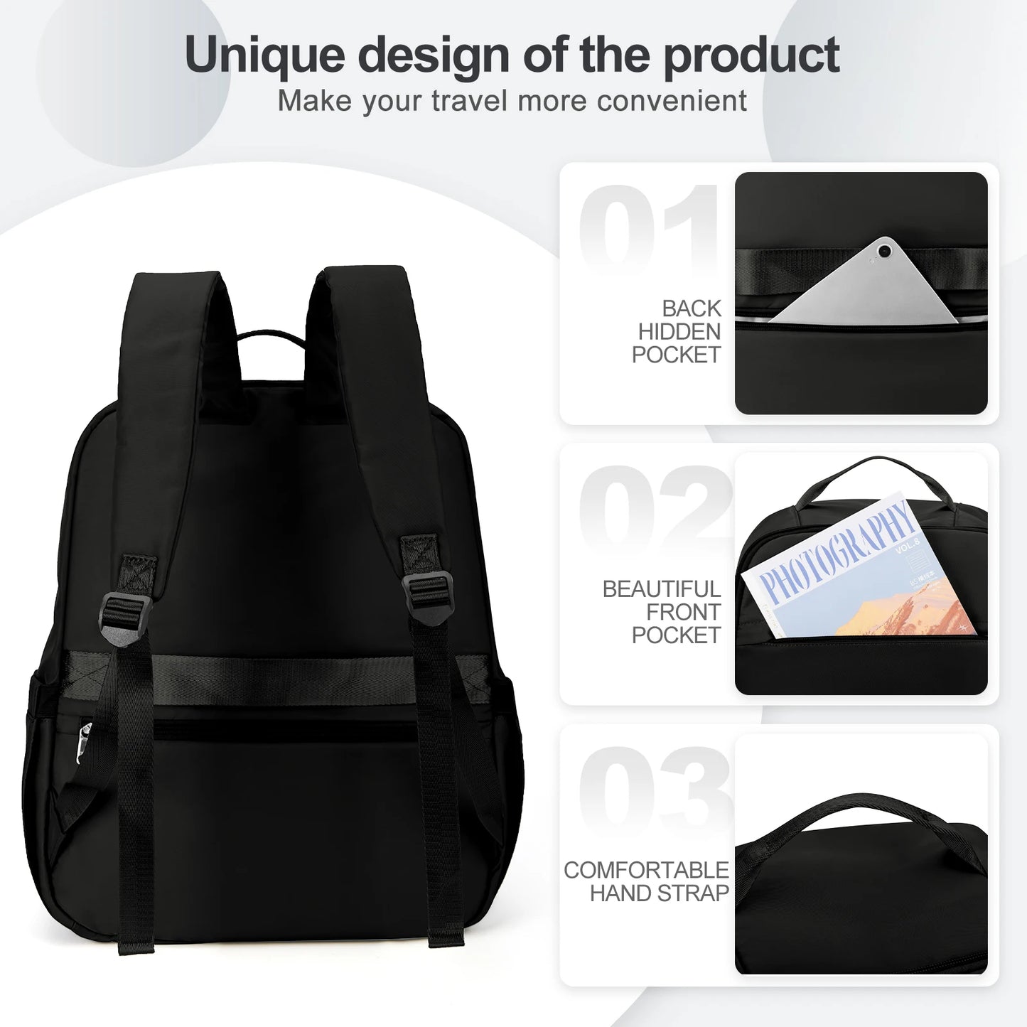 Ryanair Backpack 40x20x25 – Cabin Bag Approved Carry-On Travel Backpack