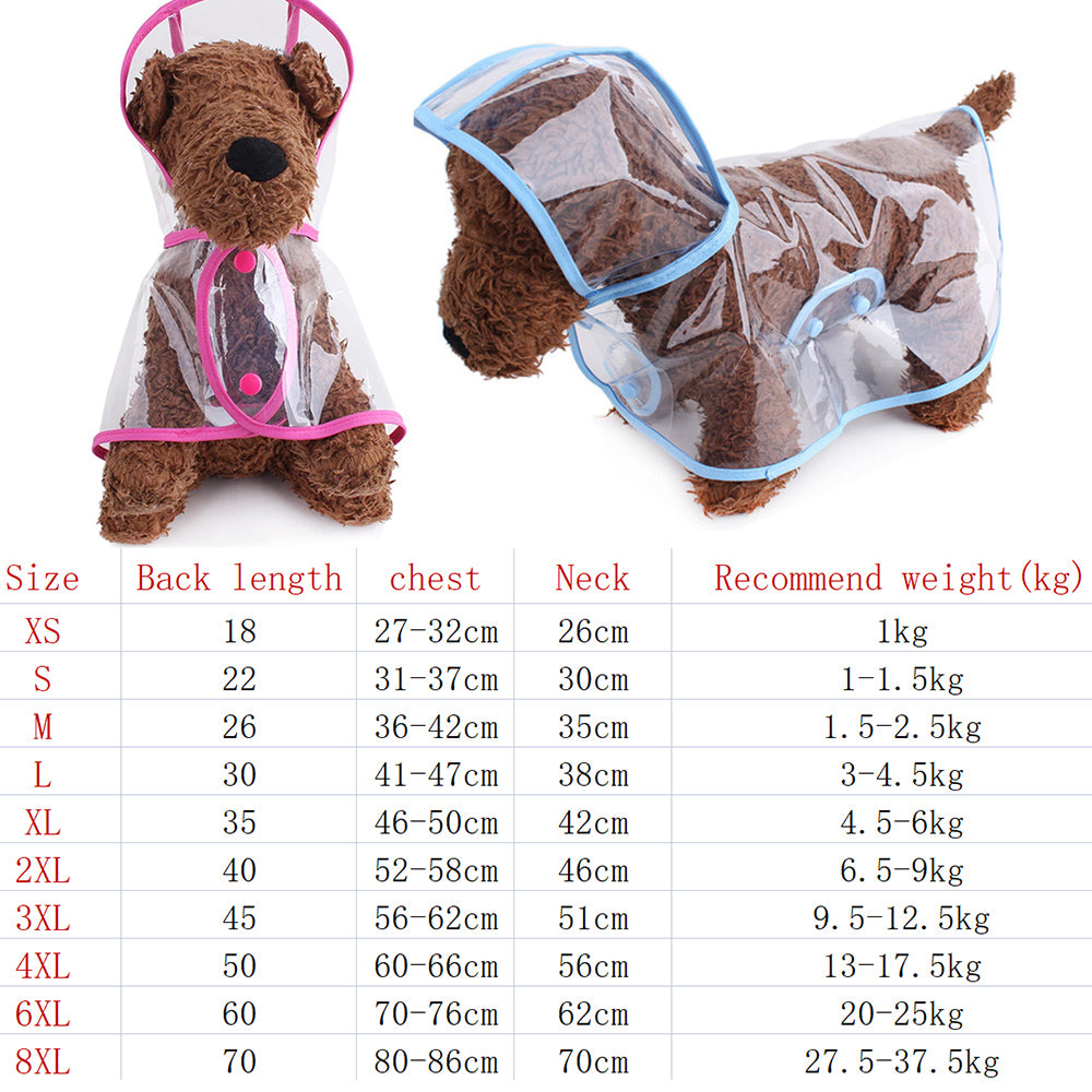Clear Plastic Dog Rain Poncho - Waterproof Cape with Color Edges
