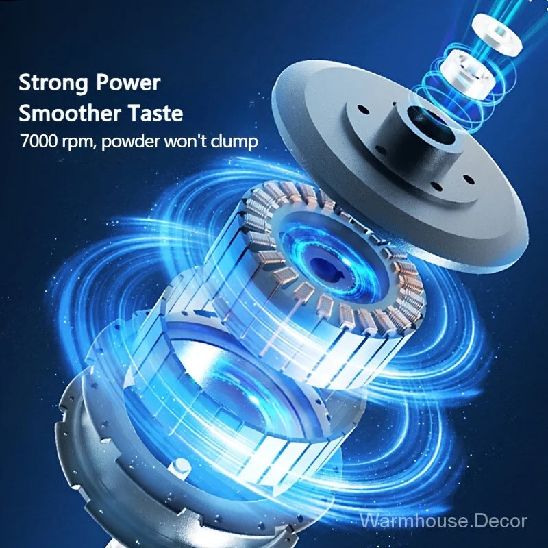 650ml USB Electric Portable Whey Protein Shaker bottle