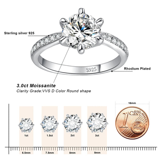 JewelryPalace Moissanite D Color 1ct 1.5ct 2ct 3ct Round S925 Sterling Silver Wedding Engagement Ring for Women