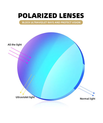 LENMOSC High Definition Polarized Sunglasses – UV400 Anti-Reflective Fishing & Sport