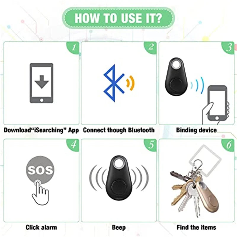 Smart GPS Tracker
