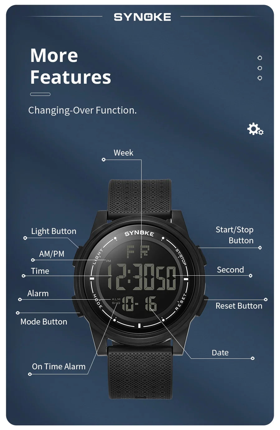 Digital Watch Waterproof with Stopwatch Alarm Ultra-Thin Super Wide-Angle Display Digital Wrist Watches For Men Women