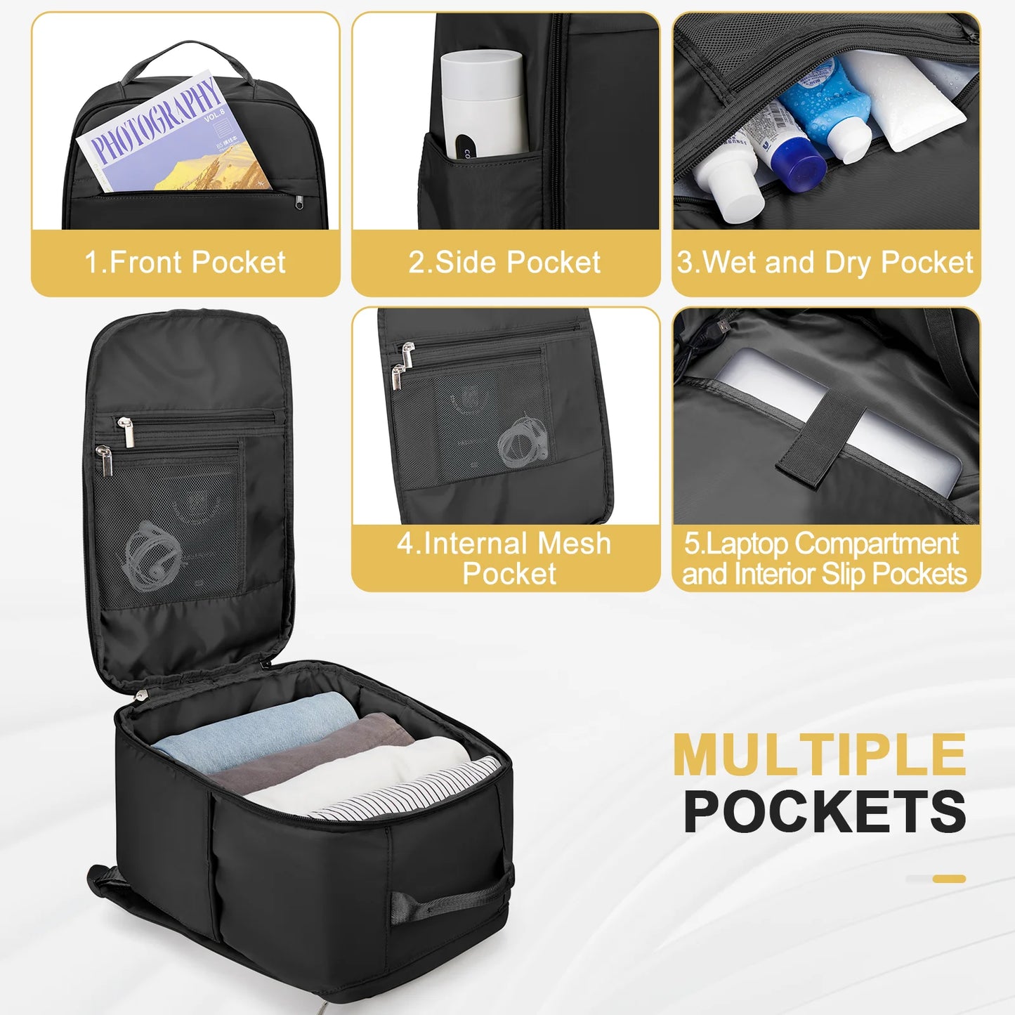 Ryanair Backpack 40x20x25 – Cabin Bag Approved Carry-On Travel Backpack